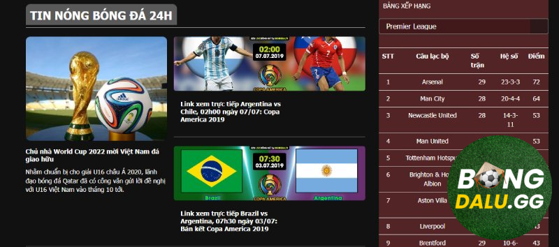 Hướng dẫn xem trực tiếp bóng đá tại kênh iBongDa