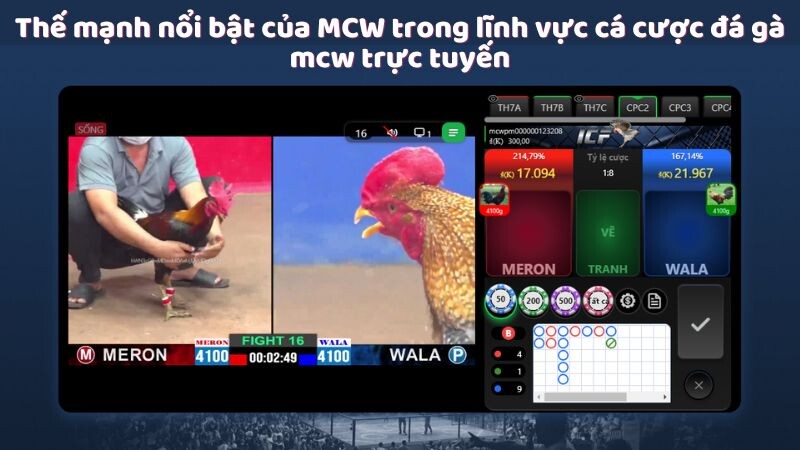 Thế mạnh nổi bật của MCW trong lĩnh vực cá cược đá gà mcw trực tuyến